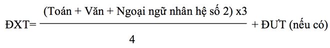 HV Khoa học Quân sự công bố điểm của các thí sinh từng ngành