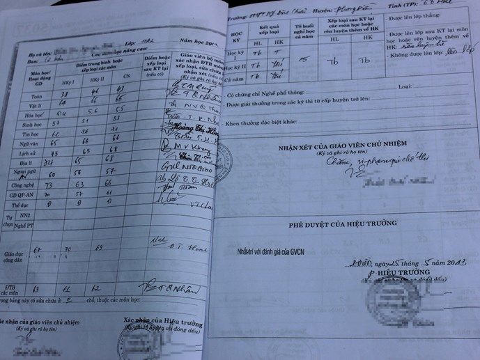 Các TS bị rớt do hạnh kiểm không đạt loại khá trở lên trong các năm học phổ thông