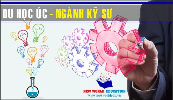 Du học Úc nên chọn Trường và ngành học như thế nào? Du học Úc nên chọn Trường và ngành học như thế nào?