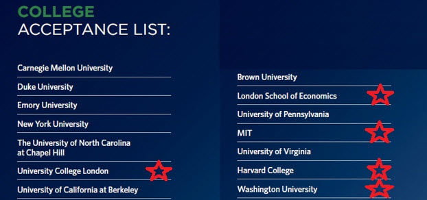 Phỏng vấn trực tiếp học bổng 50% du học Mỹ và Hội thảo trung học The Village School Texas