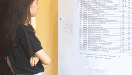 Nghịch cảnh tuyển sinh "vét"