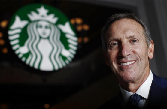 Người thành công làm gì mỗi sáng? Người thành công làm gì mỗi sáng?