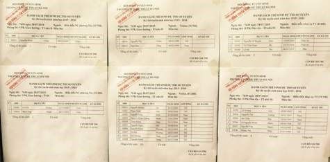 Sợ thiếu chỉ tiêu, trường tuyển cả thí sinh không đủ điều kiện, tiêu chuẩn