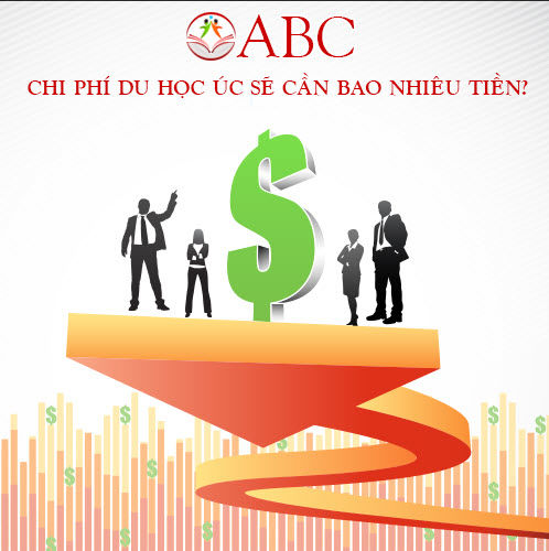 Thủ tục, hồ sơ xin visa và chi phí du học Úc 2016 Thủ tục, hồ sơ xin visa và chi phí du học Úc 2016