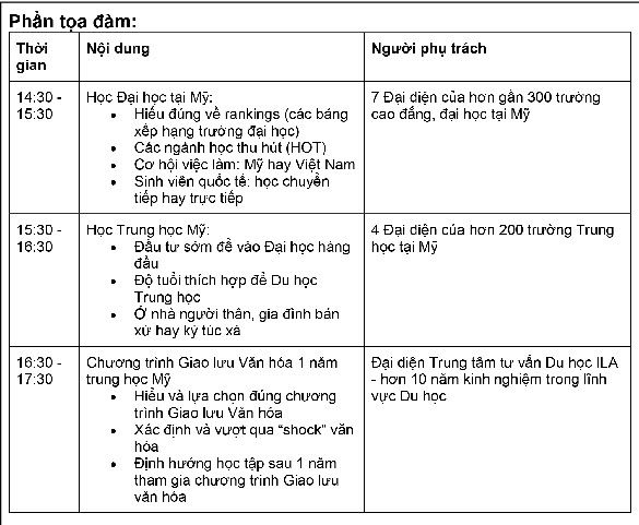 Xin VISA du học Mỹ không khó như bạn nghĩ!
