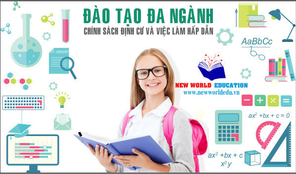 Visa du học Úc không khó cho sinh viên Việt Nam