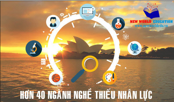 Visa du học Úc không khó cho sinh viên Việt Nam