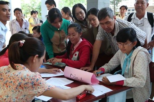 Tuyển sinh ĐH CĐ, các trường tự do xét tuyển Tuyển sinh ĐH CĐ, các trường tự do xét tuyển
