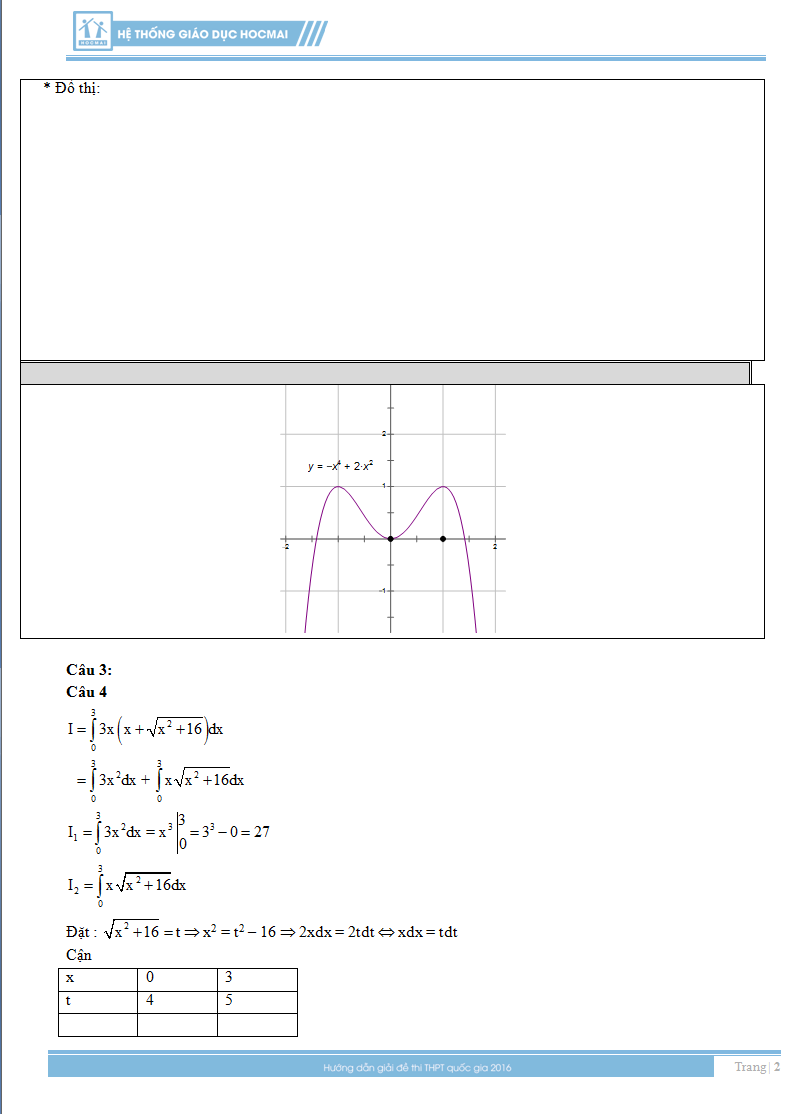 Đáp án đề thi tốt nghiệp môn Toán THPT quốc gia năm 2018 - Ảnh 5