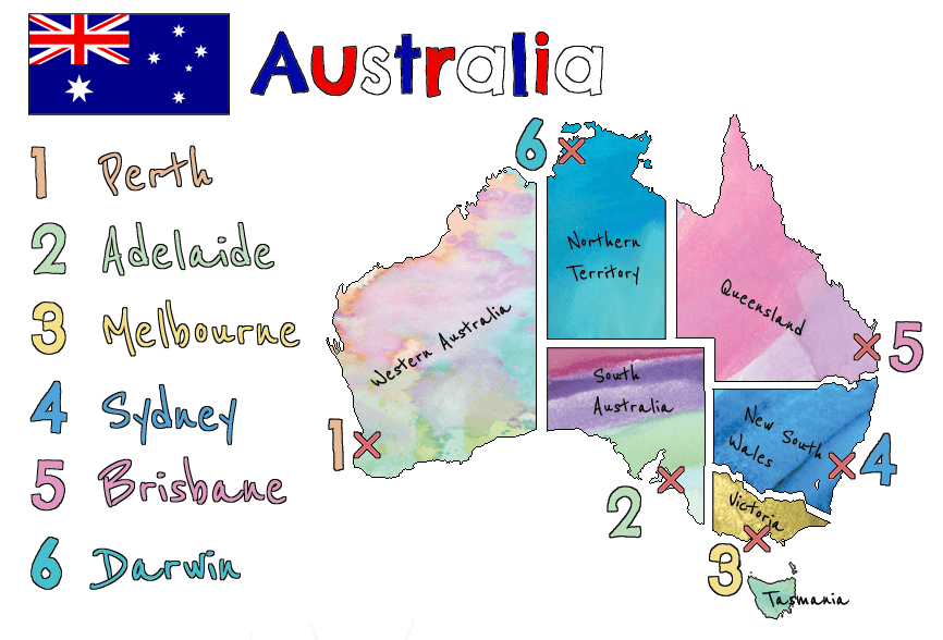 Cách chọn địa điểm du học Úc cho mục đích định cư