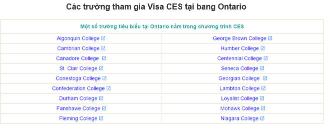 Chính sách hoàn phí và hỗ trợ giáo dục tại các tỉnh bang Canada dành cho sinh viên quốc tế cùng Visa ưu tiên (CES) 2017 Chính sách hoàn phí và hỗ trợ giáo dục tại các tỉnh bang Canada dành cho sinh viên quốc tế cùng Visa ưu tiên (CES) 2017