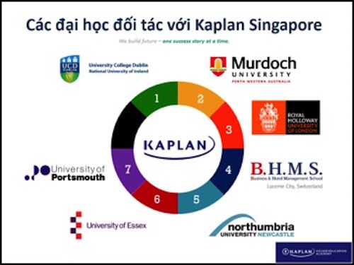 Lý giải vì sao Kaplan Singapore là cơ sở giáo dục hàng đầu được sinh viên quốc tế yêu thích nhất 2018 - Ảnh 5