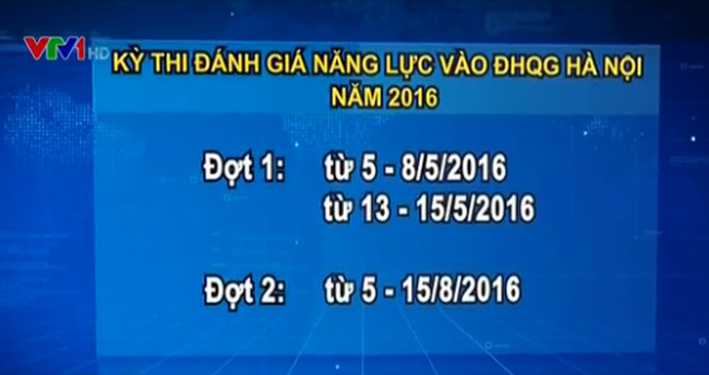 Sẽ có 6 trường sử dụng kết quả thi của Đại học Quốc gia Hà Nội