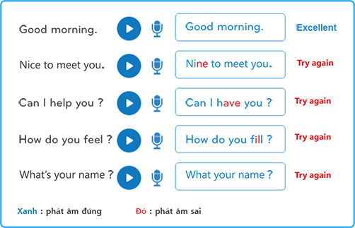 Vì sao học sinh phổ thông nên đầu tư học Tiếng Anh sớm?
