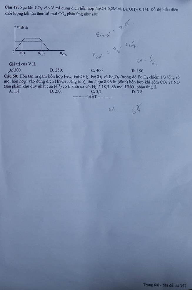 Đề thi môn Hóa tốt nghiệp THPT quốc gia 2016 (mã 357)