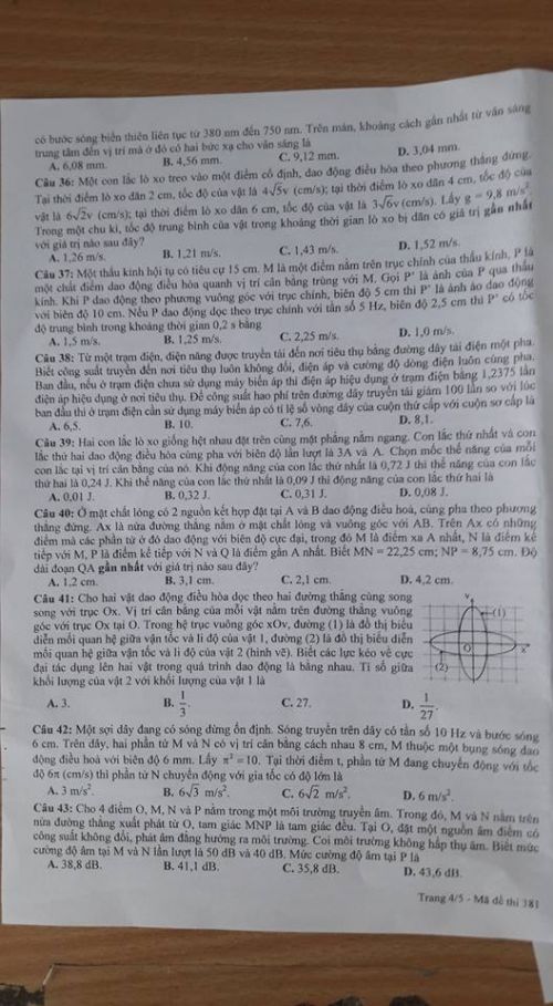 Đề thi THPT quốc gia 2016 môn Vật lý (mã đề 381)