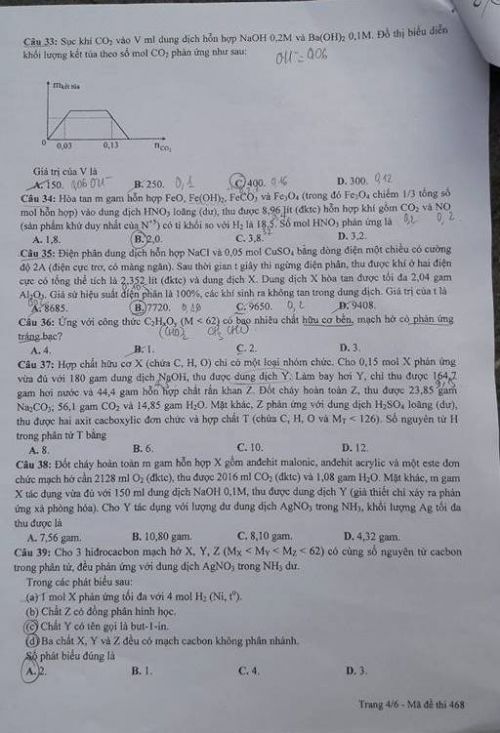 Đề thi THPT quốc gia năm 2016 môn Hóa học (mã đề 468)