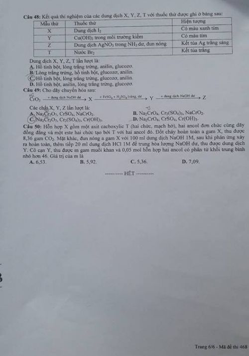 Đề thi THPT quốc gia năm 2016 môn Hóa học (mã đề 468)