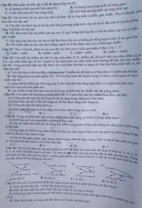 Đề thi THPT quốc gia 2016 môn Sinh họa (mã đề 592)