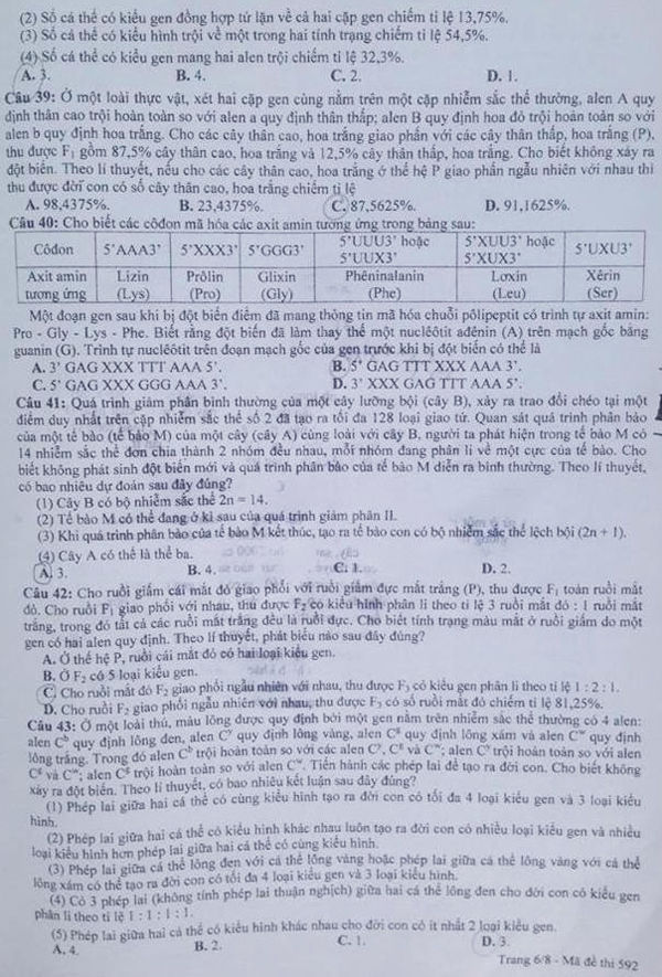 Đề thi THPT quốc gia 2016 môn Sinh họa (mã đề 592)