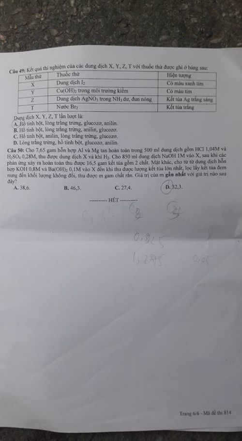 Đề thi THPT quốc gia năm 2016 môn Hóa học (mã đề 814)