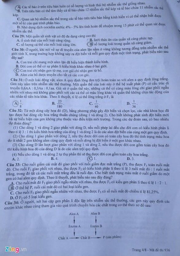 Đề thi THPT quốc gia 2016 môn Sinh họa (mã đề 936)