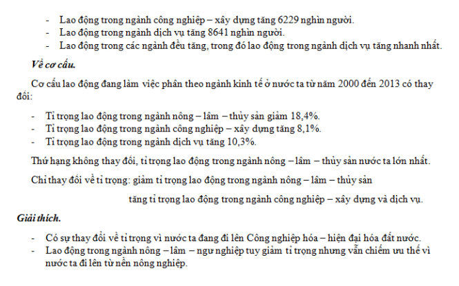 Đáp án đề thi môn Địa lý THPT quốc gia 2016