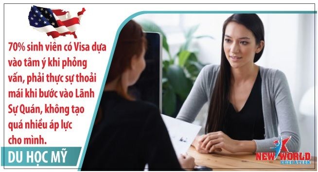 Bí quyết đậu visa du học Mỹ 2016 - Tuần lễ luyện phỏng vấn miễn phí