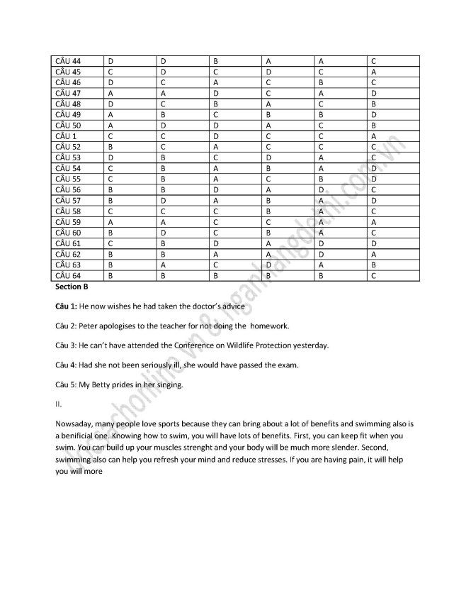 đáp án đề thi Anh văn THPT Quốc gia 2016 phần trắc nghiệm