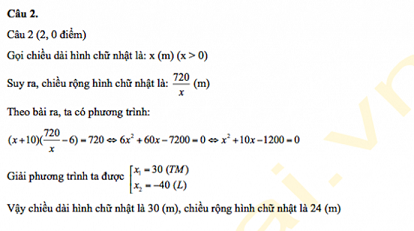Đáp án môn Toán vào lớp 10 ở Hà Nội