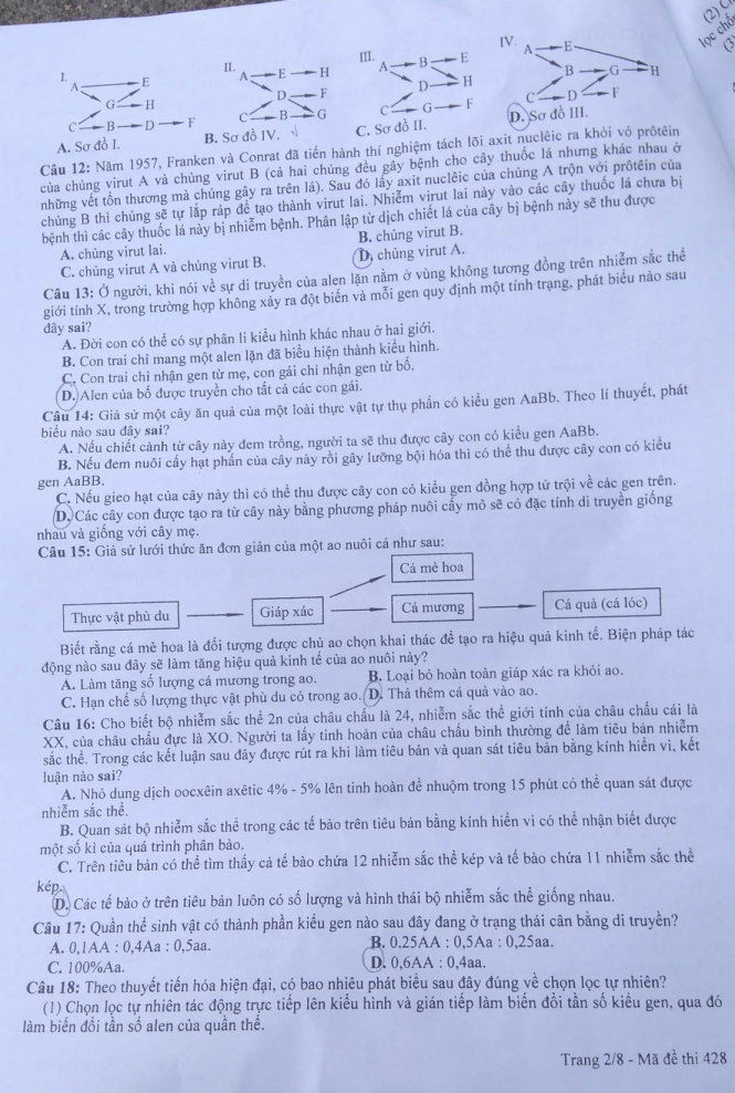 Đề thi THPT quốc gia 2016 môn Sinh họa (mã đề 428)