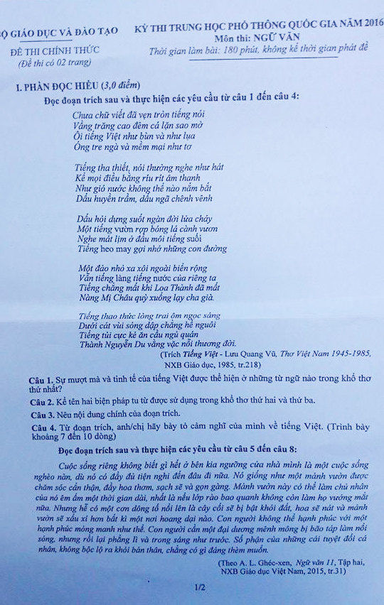 Đề thi môn Văn THPT quốc gia năm 2016 chính thức của Bộ Đề thi môn Văn THPT quốc gia năm 2016 chính thức của Bộ