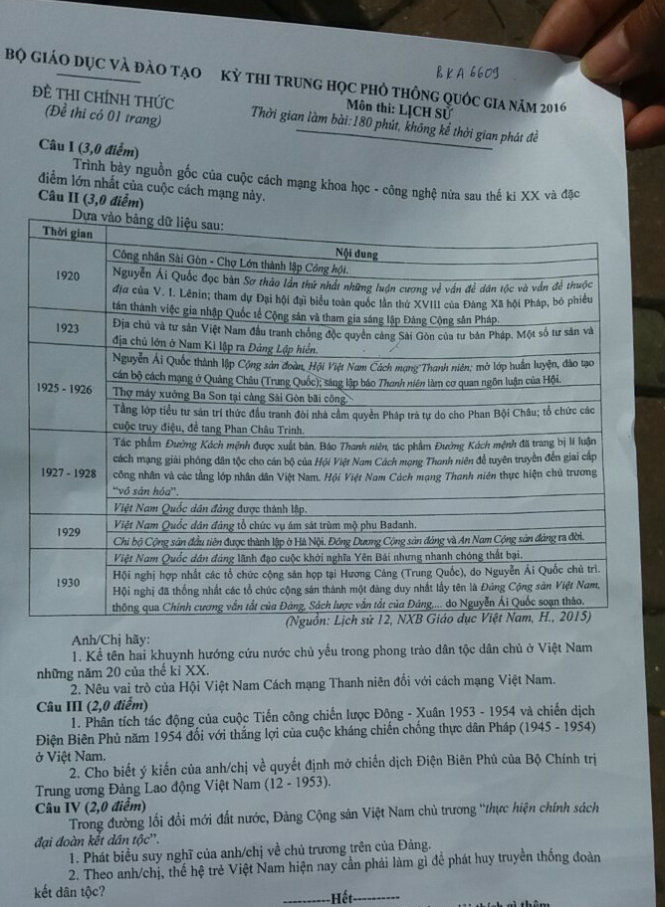 Đề thi THPT quốc gia năm 2016 môn Lịch sử