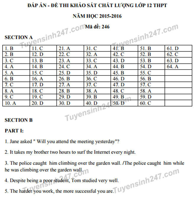 Đề và đáp án thi thử THPT quốc gia môn tiếng Anh của Hà Nội