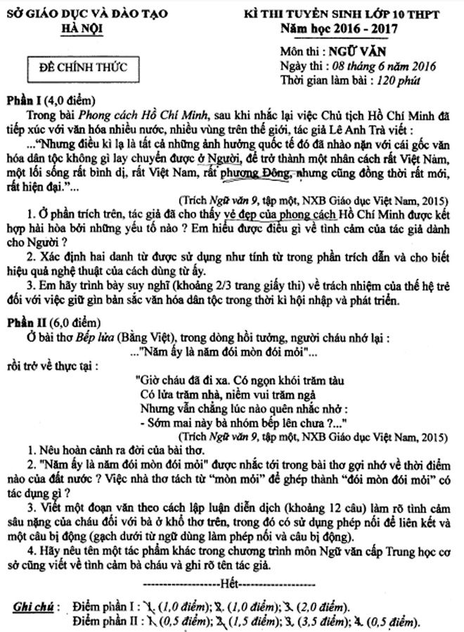 Đề và hướng dẫn giải môn Văn vào 10 ở Hà Nội