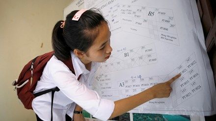 Dự thảo thi THPT quốc gia 2017: Bộ đề thi có chuẩn bị kịp?