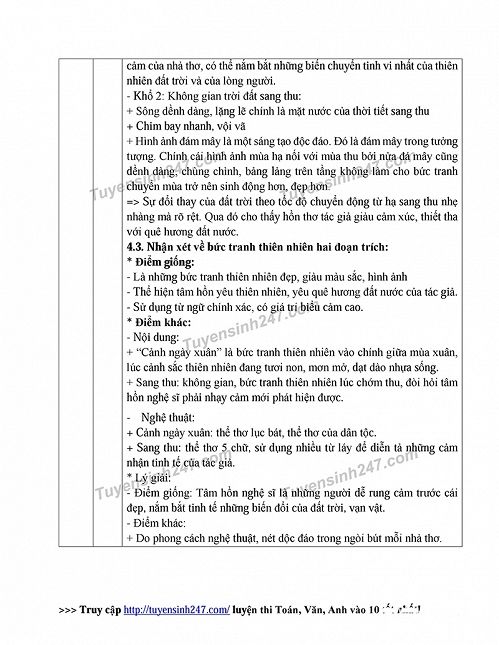 Gợi ý lời giải môn Ngữ văn vào lớp 10 tại Đà Nẵng