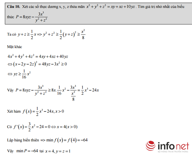 Hà Nội: Đáp án đề thi thử môn Toán THPT Quốc gia 2016 Hà Nội: Đáp án đề thi thử môn Toán THPT Quốc gia 2016