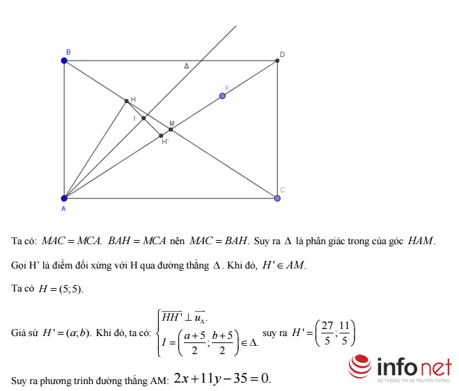 Hà Nội: Đáp án đề thi thử môn Toán THPT Quốc gia 2016 Hà Nội: Đáp án đề thi thử môn Toán THPT Quốc gia 2016