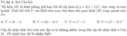 Lưu ý khi ra đề trắc nghiệm và ôn tập Toán thi THPT quốc gia