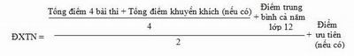 Một số điểm mới trong kỳ thi THPT Quốc gia 2016