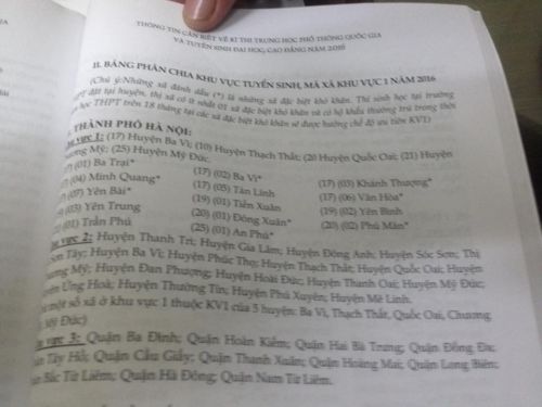 Nhiều thí sinh nguy cơ trượt ĐH vì không nắm rõ việc đổi KV ưu tiên