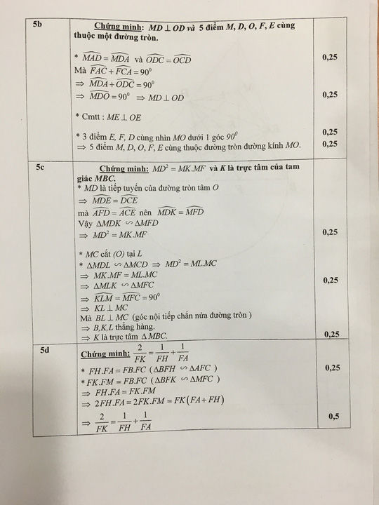TP HCM công bố đáp án đề thi tuyển sinh lớp 10