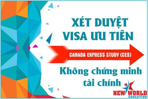 Bùng nổ Du học Canada Visa CES 2016 chương trình Cao đẳng Bùng nổ Du học Canada Visa CES 2016 chương trình Cao đẳng