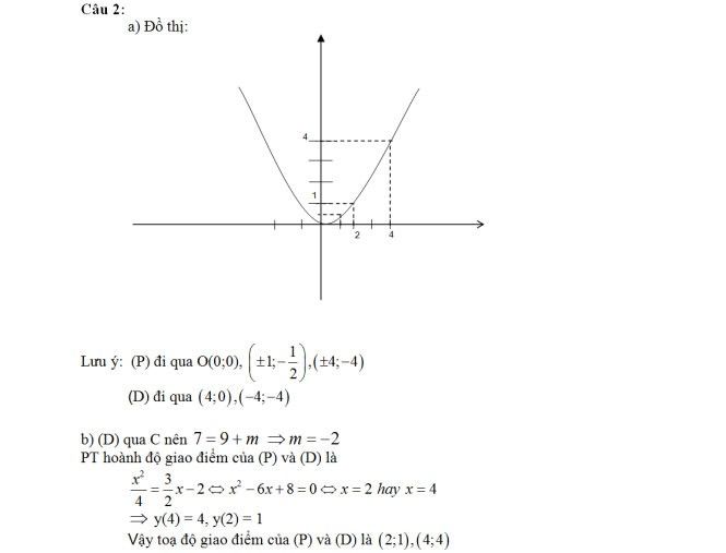 giải toán lớp 10