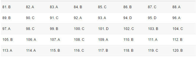 dap-an-sinh dap-an-sinh