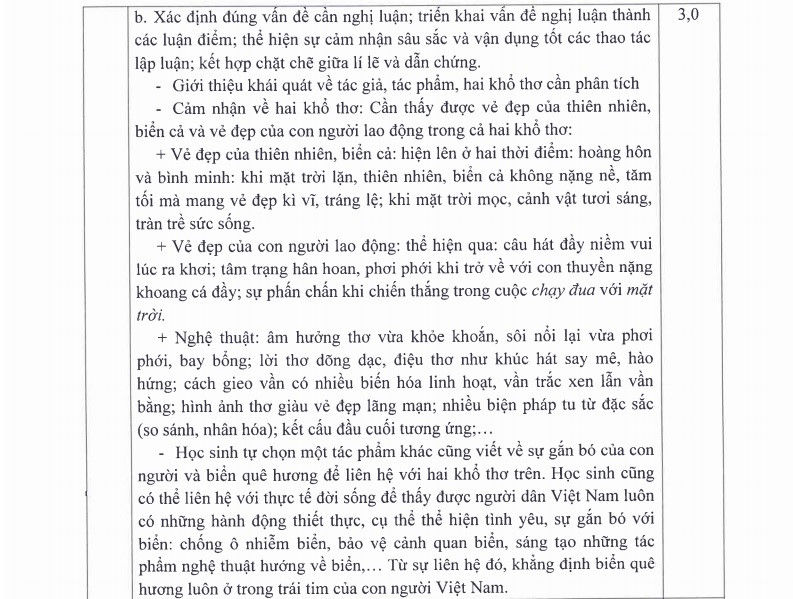 Đáp án môn Ngữ văn kỳ thi tuyển sinh lớp 10 TPHCM