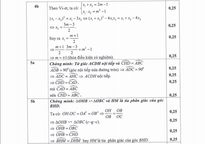 Đáp án môn Toán kỳ thi tuyển sinh lớp 10 TPHCM