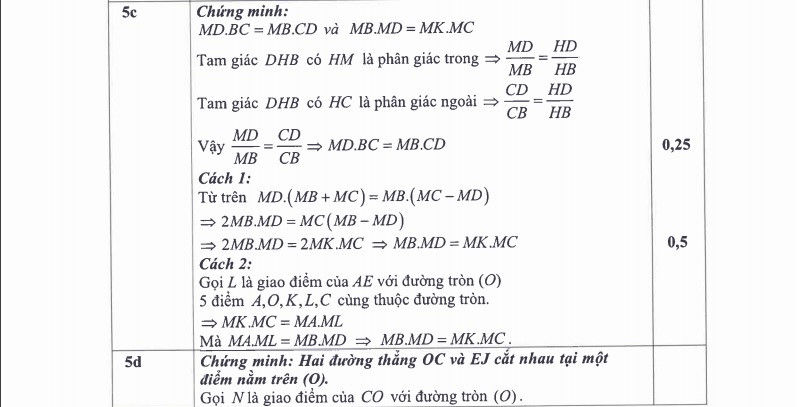Đáp án môn Toán kỳ thi tuyển sinh lớp 10 TPHCM