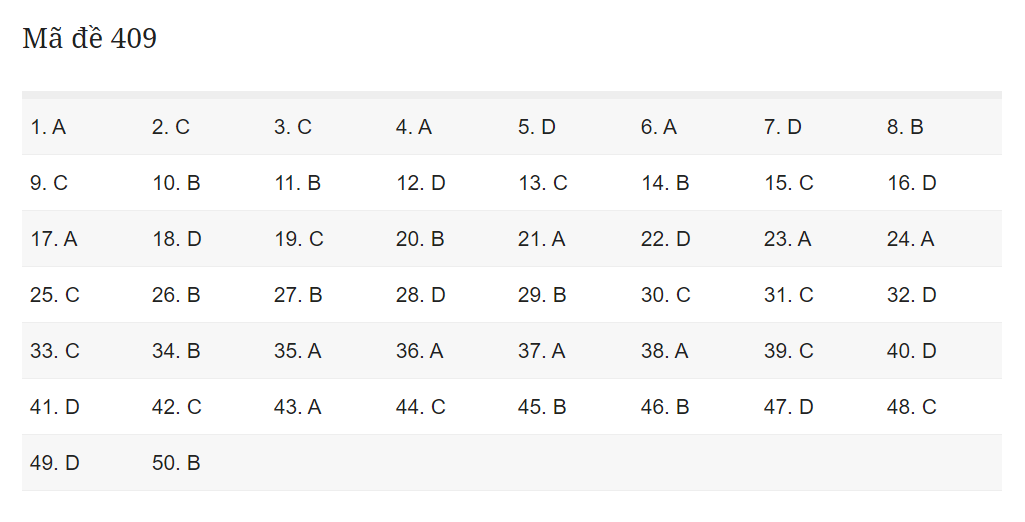 đáp án tiếng anh